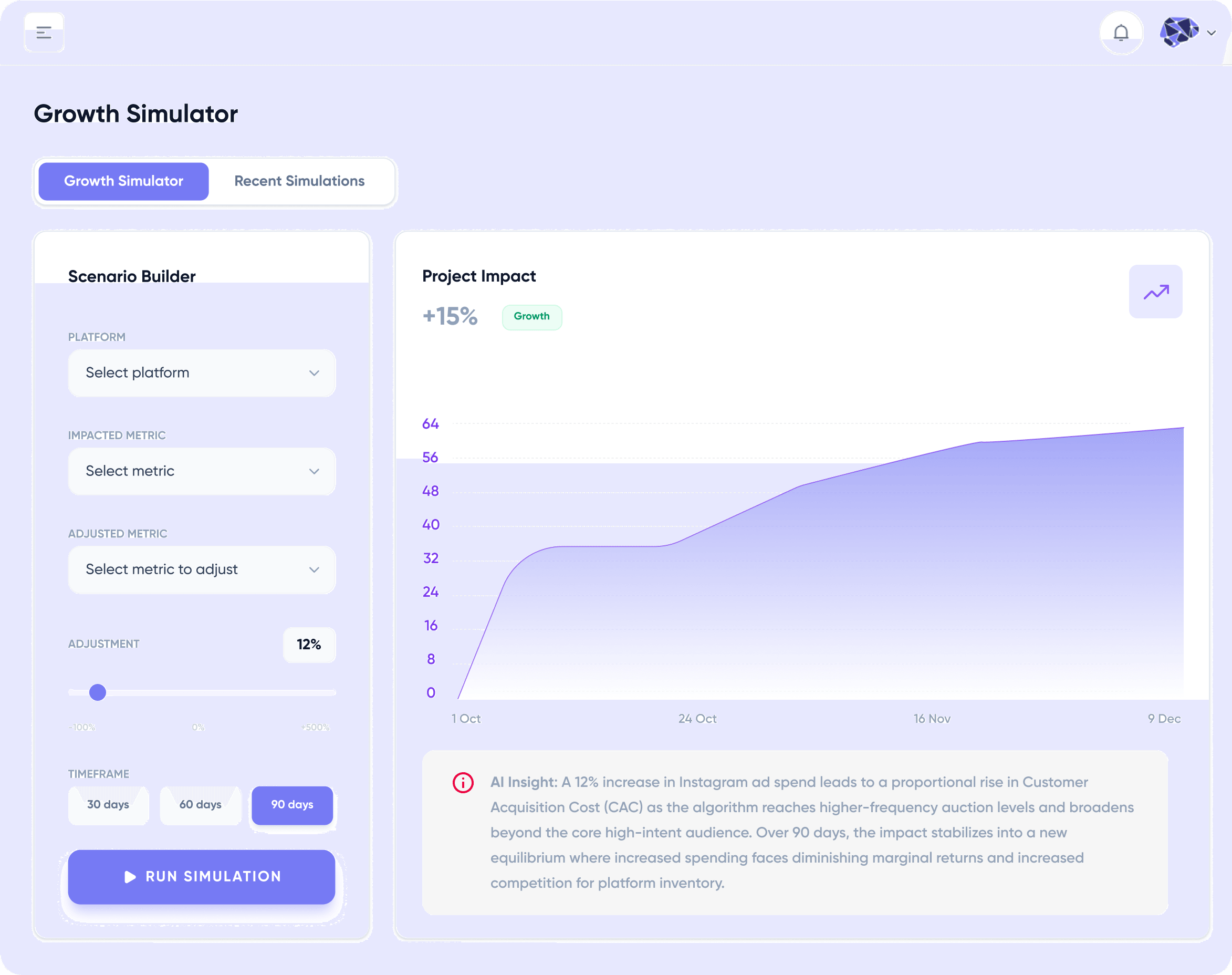Growth Simulator